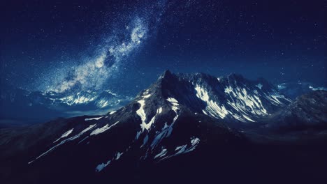 Milky-Way-over-the-mountain-peaks